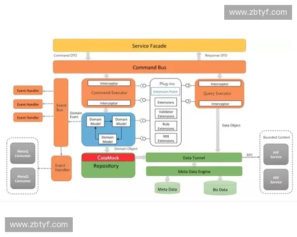 围绕快速回位构建高效系统优化策略研究与实践应用路径创新探索法