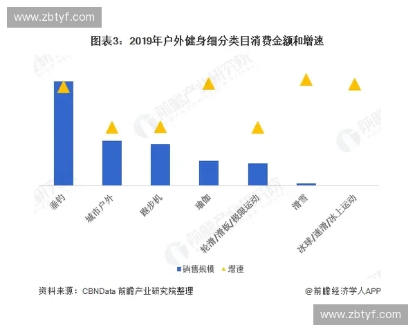 聚焦赛事影响力推动体育产业高质量发展新格局与未来趋势深度探讨