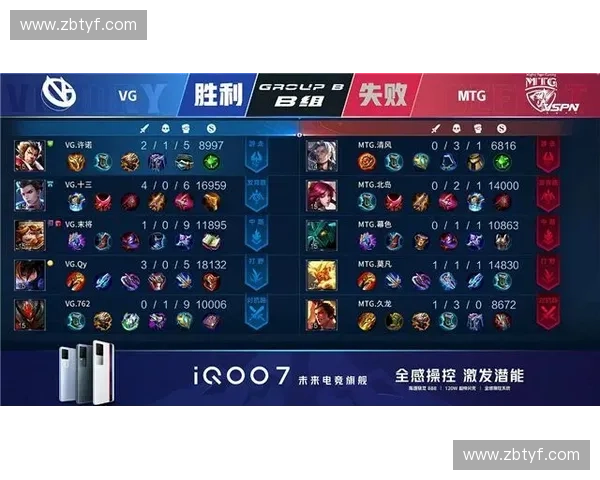 聚焦赛后数据深度复盘全面洞察比赛走势与关键因素全局动态解析呈现