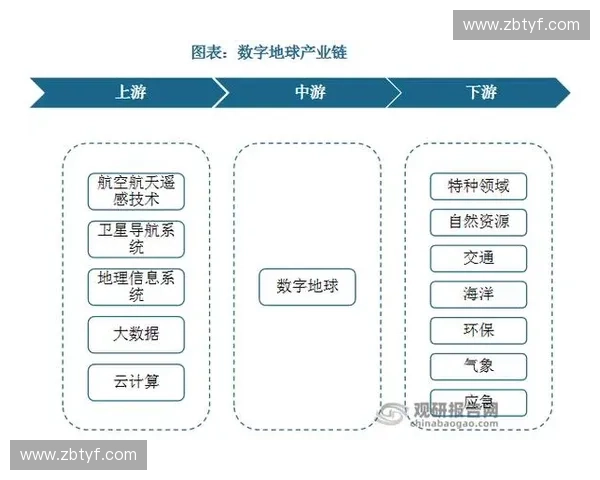 封堵补位策略在复杂系统中的应用与优化研究分析 封堵补位策略在复杂系统中的应用与优化研究分析