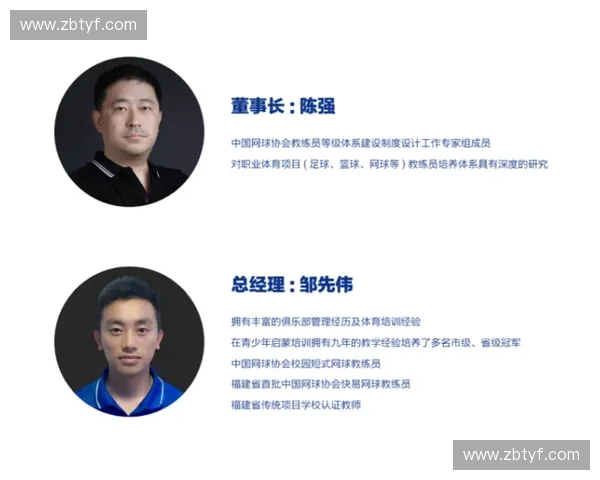 教练培训体系建设与能力提升全流程实践方案